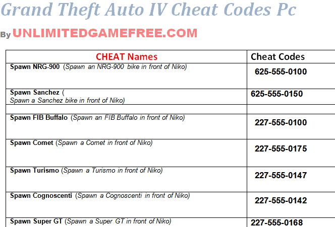 Where to enter your promotional code